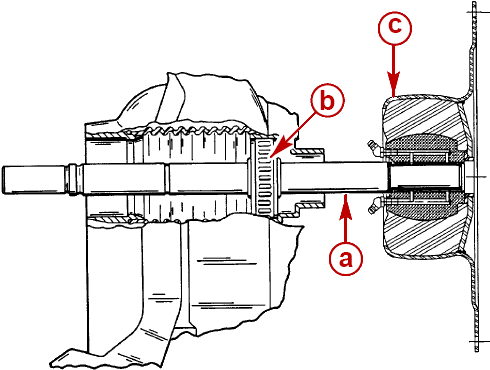 Engine Alignment Tool Cross Section